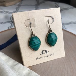 Malachite Drop Earrings